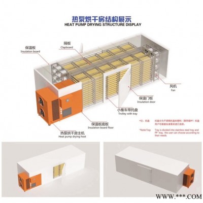 萝卜头叶烘干机 萝卜干加工设备