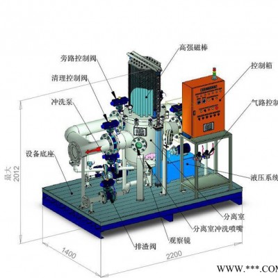 全自动磁性分离器箭神环保设备清除铁性杂质 定制加工图3
