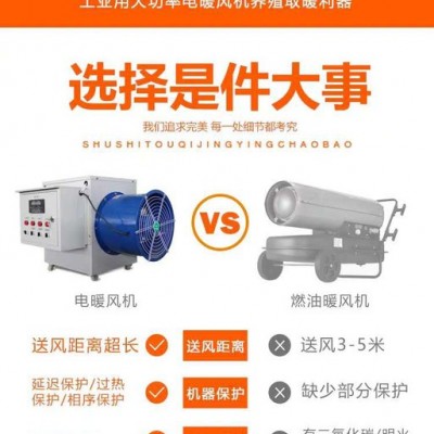 暖风机 热风机 加热风机 点暖风机 风机厂家 **图7