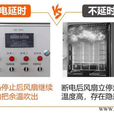 暖风机 热风机 加热风机 点暖风机 风机厂家 **图6