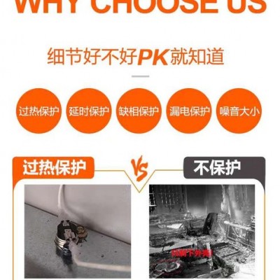 暖风机 热风机 加热风机 点暖风机 风机厂家 **图1
