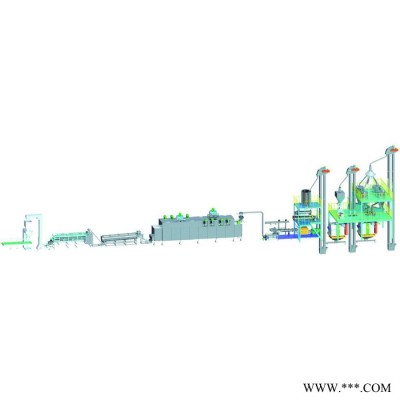 大型狗粮膨化机宠物粮设备 饲料设备加工机器 饲料加工生产线图2