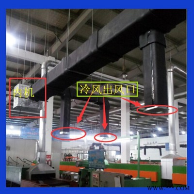 供应冠信GXA-UF010D分体式冷风机 工业冷风机 冷风机图4
