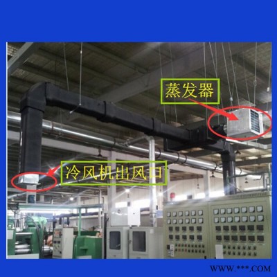 供应冠信GXA-UF010D分体式冷风机 工业冷风机 冷风机图5