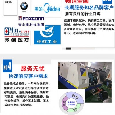河南豪特曼数控无心磨床设备 无心磨床价格 成型无心外圆磨床加工厂图8