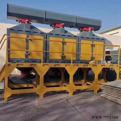 世纪奥瑞根据客户要求加工定制 催化燃烧炉废气净化设备 大风量催化燃烧机图6