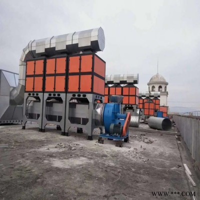 世纪奥瑞根据客户要求加工定制 催化燃烧炉废气净化设备 大风量催化燃烧机图4