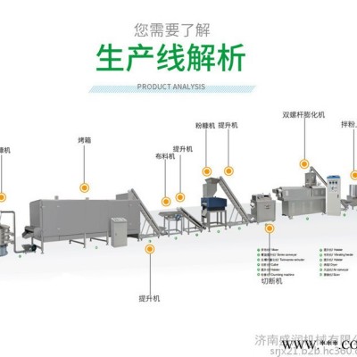 盛润 TSE-70 夹心面包糠雪花糠 面包糠生产线 网红面包糠加工设备图6