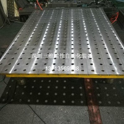 非标自动化工装 工装治具 焊接工装治具 焊接治具自动化 工装自动化设备 工装定制 焊接自动台 焊接加工台 装夹工作台图3