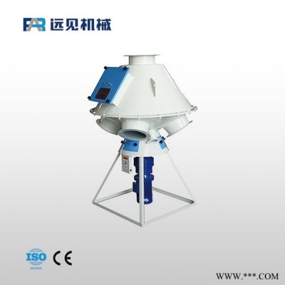 远见TFPX 饲料加工厂旋转分配器 定位颗粒卸料设备 摆线针轮减速机直联传动分配器图2