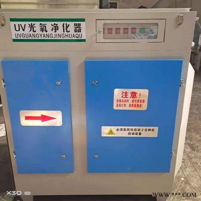碧清环保 工业光氧废气处理 光氧催化环保设备 光氧净化器 可加工定制图3
