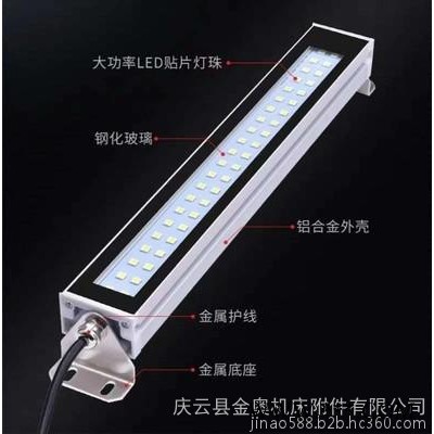 加工中心照明灯 数控设备照明灯 机床灯 数控机床工作灯 机床加工中心照明灯图5