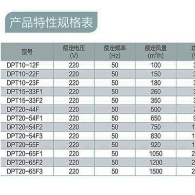 厂价供应拓力静音管道送风机DPT10-23F排风机抽风机220V酒店卫生间暗装吊顶通风器 拓力静音送风机 拓力静音送风机图3