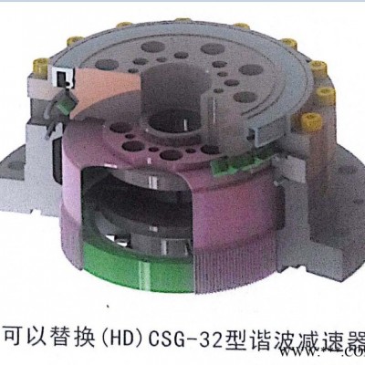 供应(数控磨齿机)台湾产ChienWei建韦智能机器人减速器的专用数控加工设备-数控内齿磨齿机(齿轮研磨机)图3