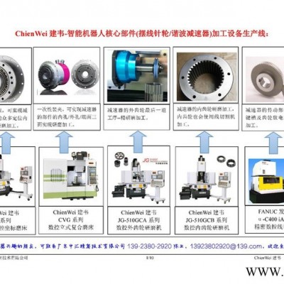 供应(数控磨齿机)台湾产ChienWei建韦智能机器人减速器的专用数控加工设备-数控内齿磨齿机(齿轮研磨机)图4