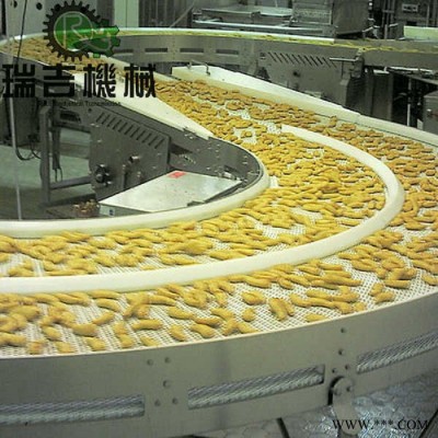 网链输送机,食品加工业的输送设备图5