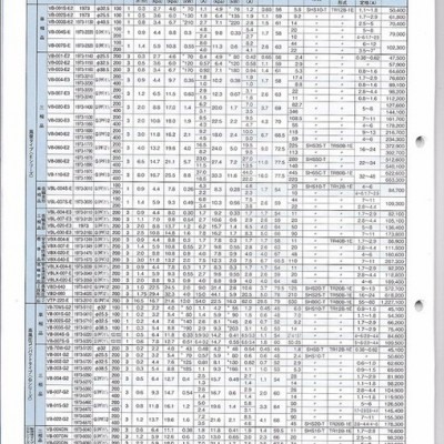 日立  HITACHIT高压鼓风机  E系列风量型鼓风机