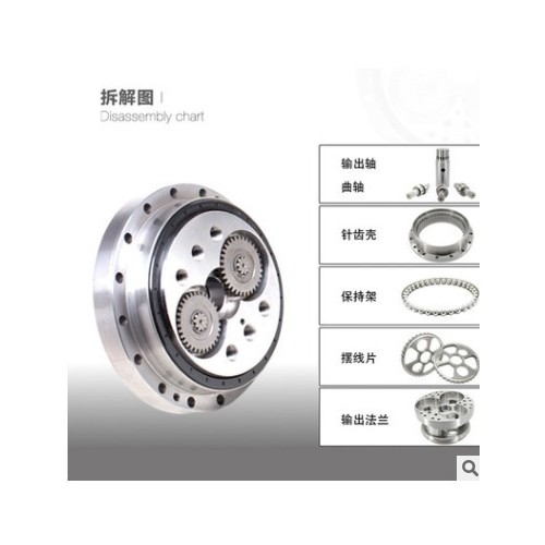 ZD中大力德厂家250RV减速机 摆线针轮机器人机械手关节减速器定制图2