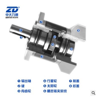 ZD中大力德80ZDF精密行星减速机 齿轮伺服步进电机行星减速器