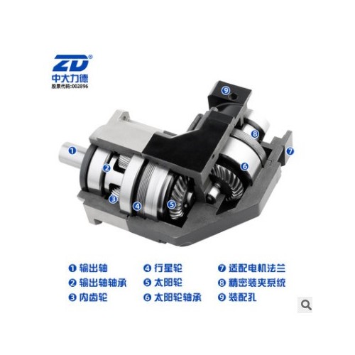ZD中大力德80ZDWE精密行星直角减速器 伺服步进行星直角减速机图1
