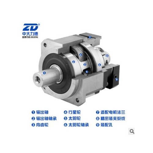 ZD中大力德ZB系列高精密行星减速器 伺服电机马达行星减速机图2