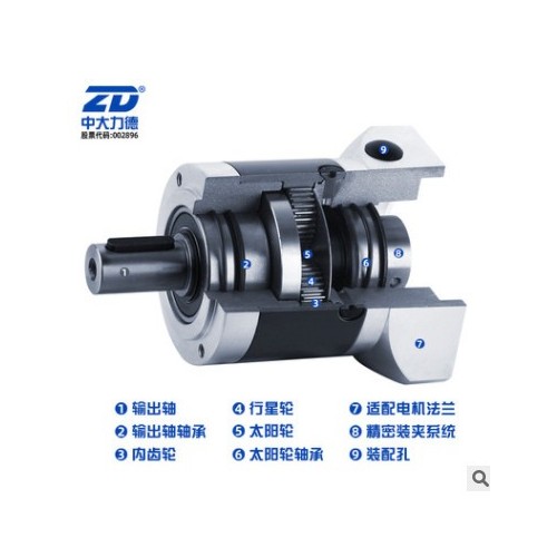 ZD中大力德40/60/80/120/160ZDE直齿行星减速器 伺服齿轮减速器图1