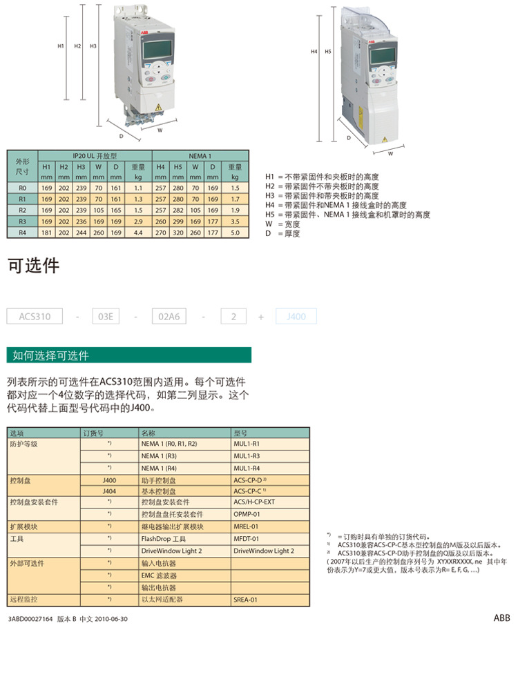 不锈钢螺杆泵_10