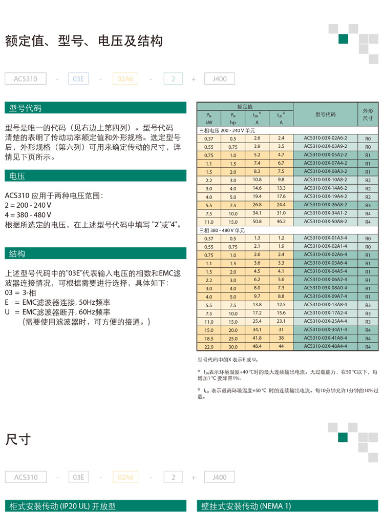不锈钢螺杆泵_10