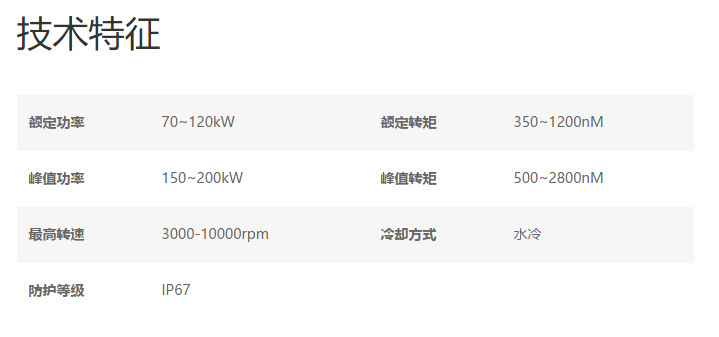 商用车EV电机技术特征