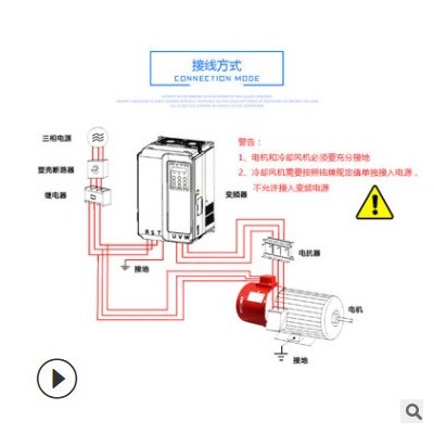 铜芯YVP三相变频调速电机250M/280S/315M/355-55/75KW90/132/160图3