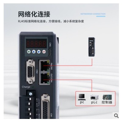 EtherCAT总线86闭环步进电机驱动器套装8.5NM 12NM配2HSS858N-EC图3