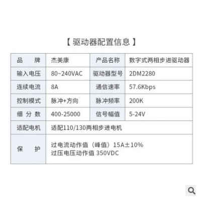 杰美康110/130两相步进电机驱动器2DM2280点胶机激光机电机驱动器图1