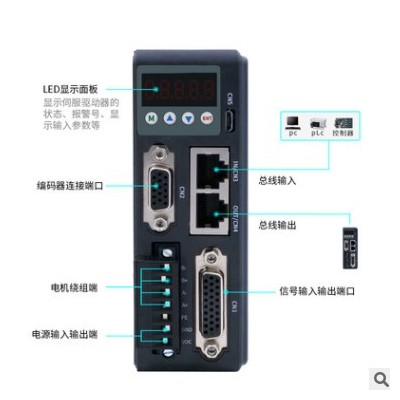 杰美康42 57 60数显闭环步进电机驱动器套装2.2NM 3NM配2HSS458N图1