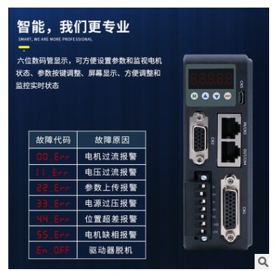 杰美康CANopen总线42 57 60闭环步进电机驱动器套装 配2HSS458-RC图2