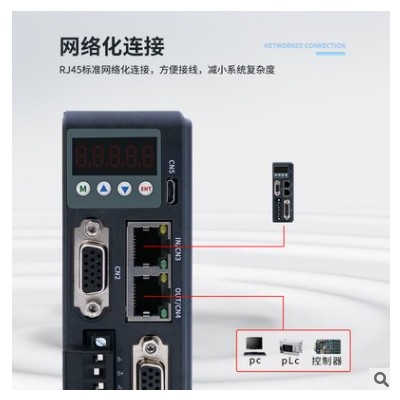杰美康EtherCAT总线42 57 60闭环步进电机驱动器套装2HSS458C-EC图2