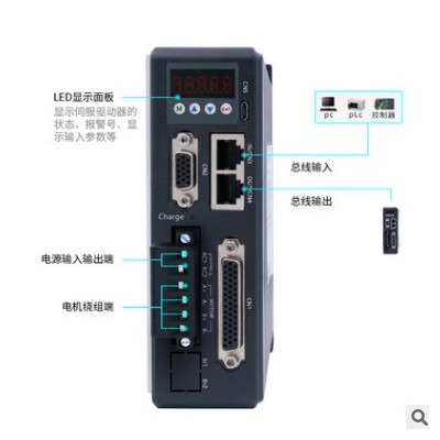 杰美康86闭环步进电机套装4.5NM 8.5NM 12NM大力矩2HSS858N驱动器图2