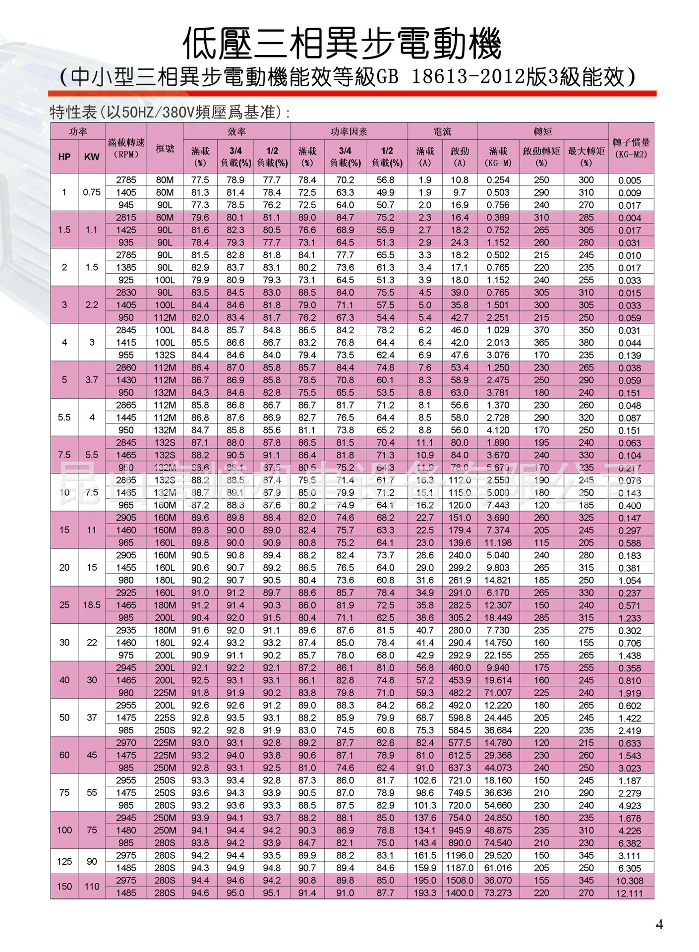 良机发布用图