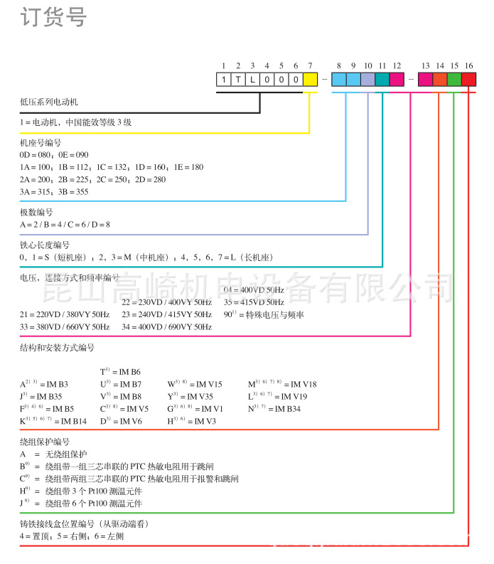 贝得
