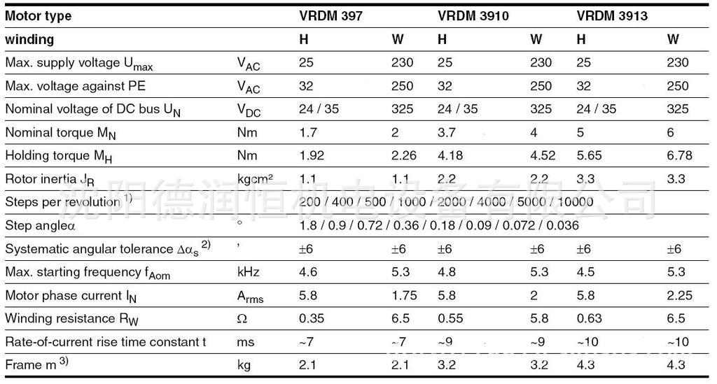 VRDM39x参数表