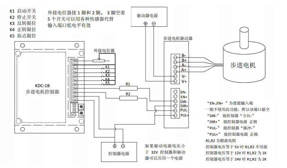 步进电机控制器