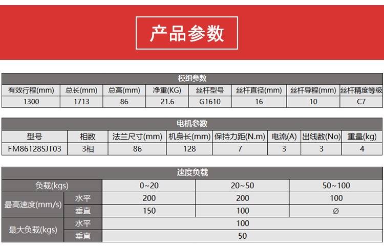 封闭式线性模组