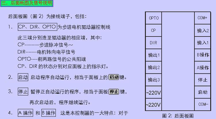 96图4