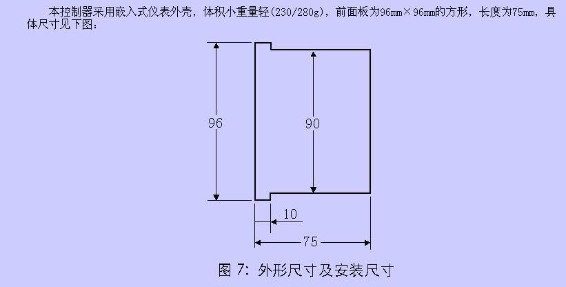 96安装尺寸