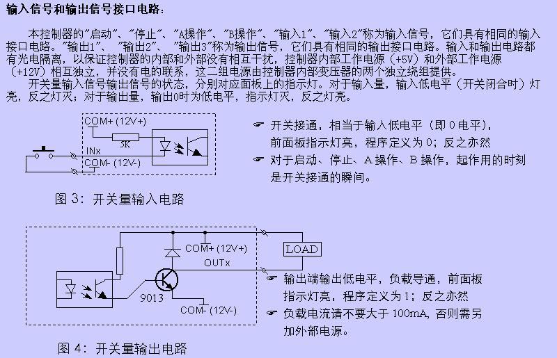 96图6