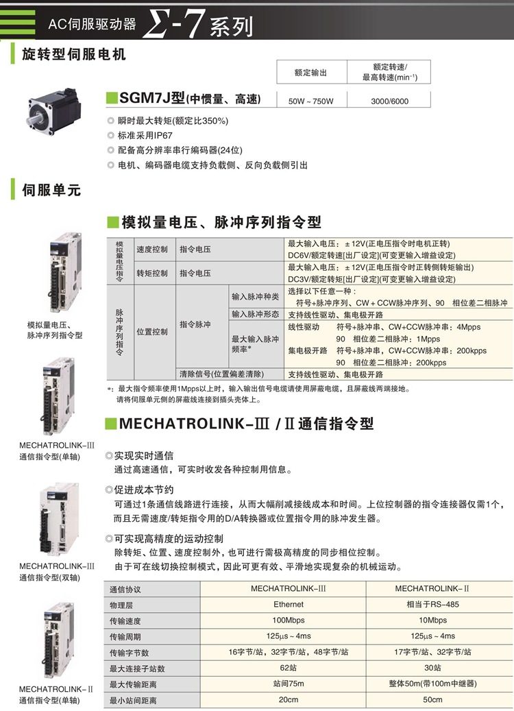 SGM7J系列安川伺服电机产品特点