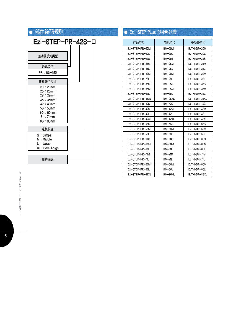 ezi-step pr-5