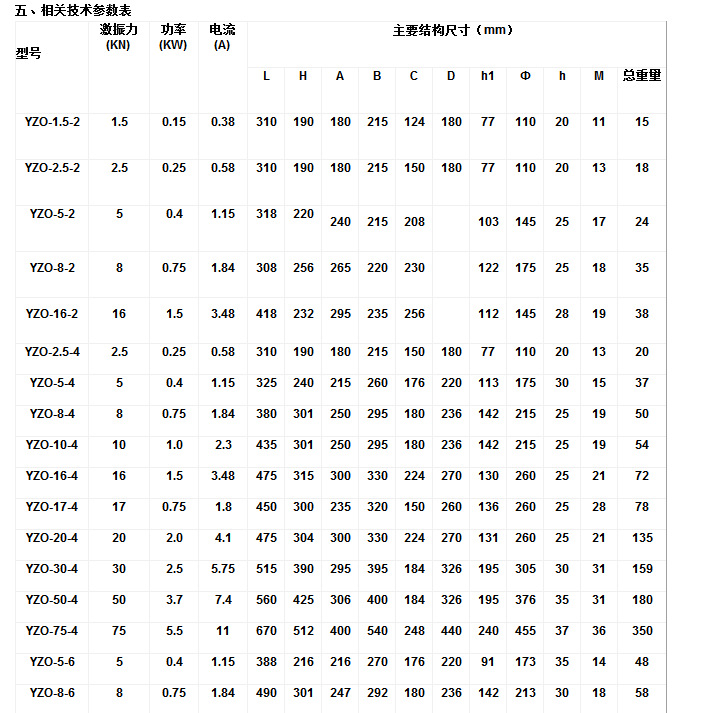 产品介绍
