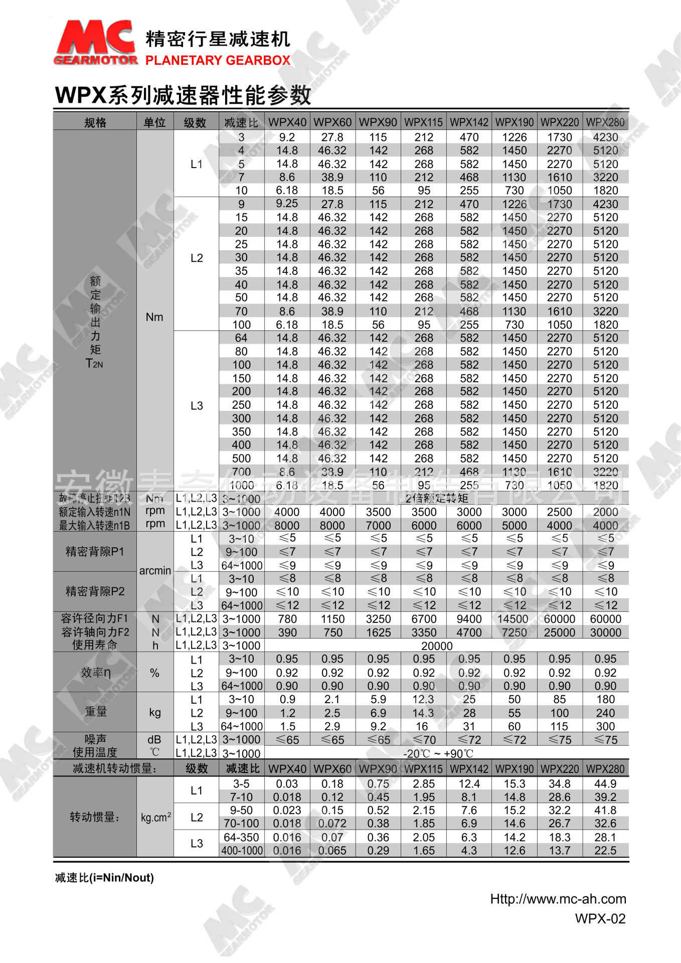 WPX-02