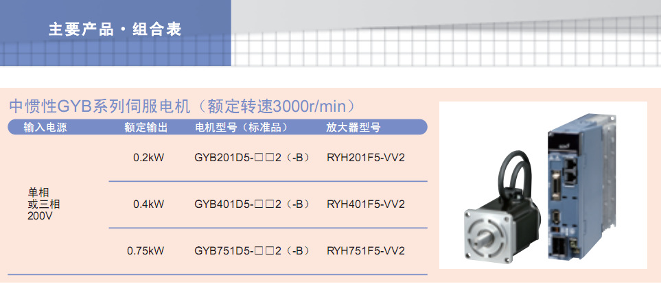 型号组合1
