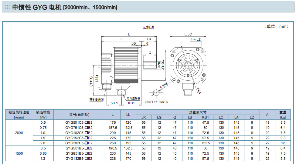 RYH202F5-VV23